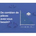 Sac de 150 croisillons autonivelants 2 mm pour carrelage – Image 5