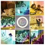 Plafonnier LED RGB Ventilateur Intégré 360° – Image 3