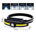 Lampe frontale solaire rechargeable – Image 2