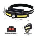 Lampe frontale solaire rechargeable – Image 3