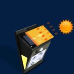 Applique mural solaire – Image 4